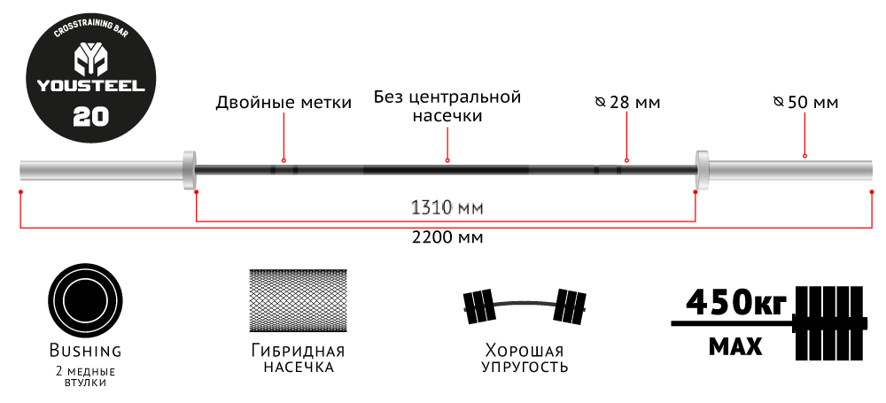 Гриф CrossTraining bar XF-20 Мужской YOUSTEEL — изображение 10
