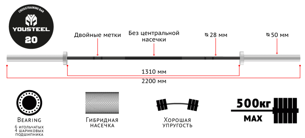 Гриф CrossTraining bar CT-20 Мужской YOUSTEEL — изображение 6