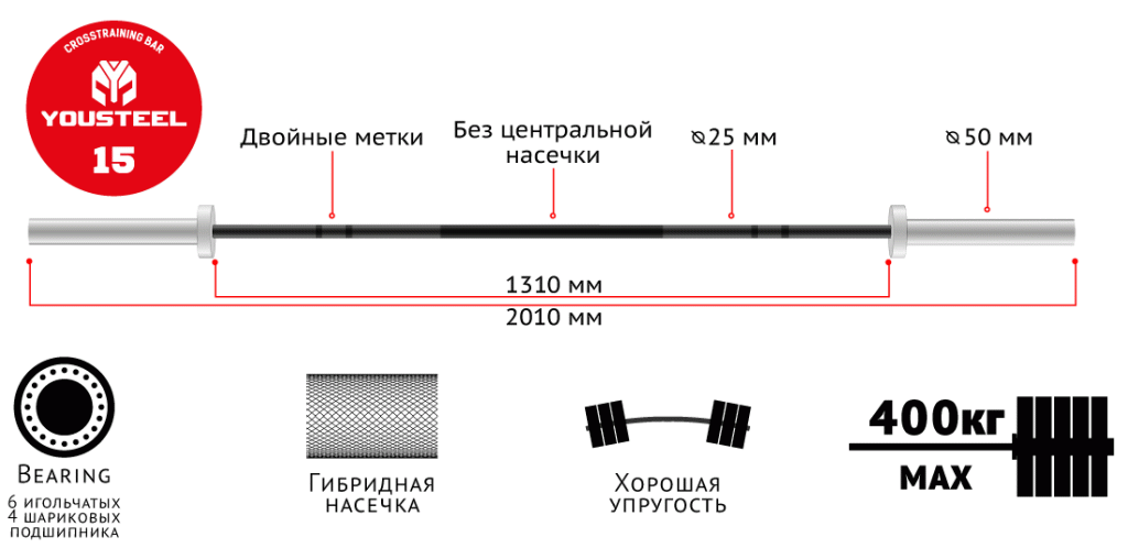 Гриф CrossTraining bar CT-15 Женский YOUSTEEL — изображение 3