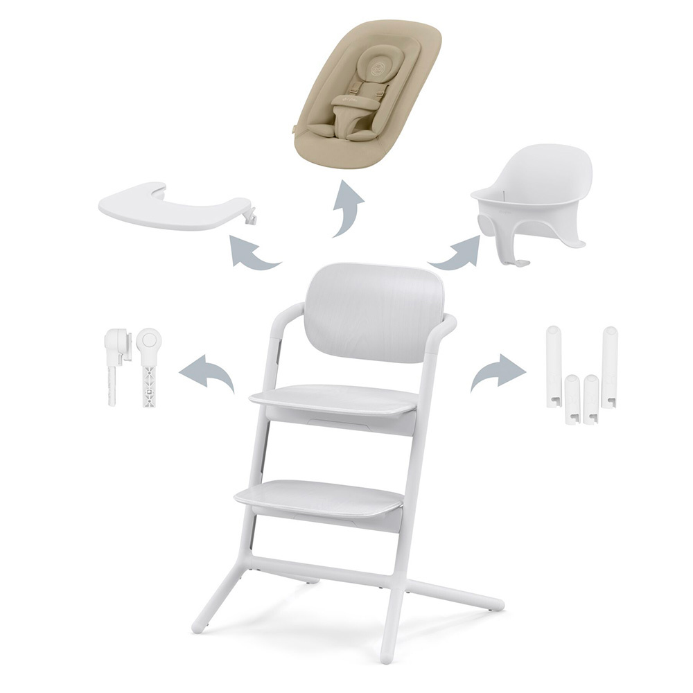Стульчик Cybex Lemo 4-in-1 Set All White